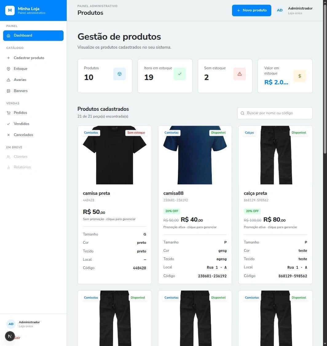 Tela de Produtos do sistema: Cada produto, com preço, promoção e estoque na mesma tela